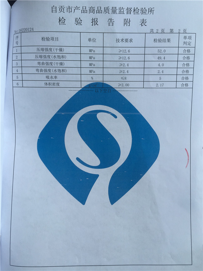 黃金砂檢測(cè)報(bào)告